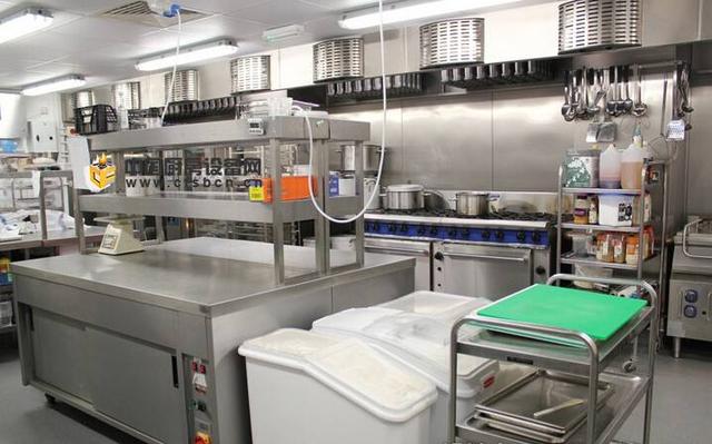 廚房解決方案 你了解嗎？